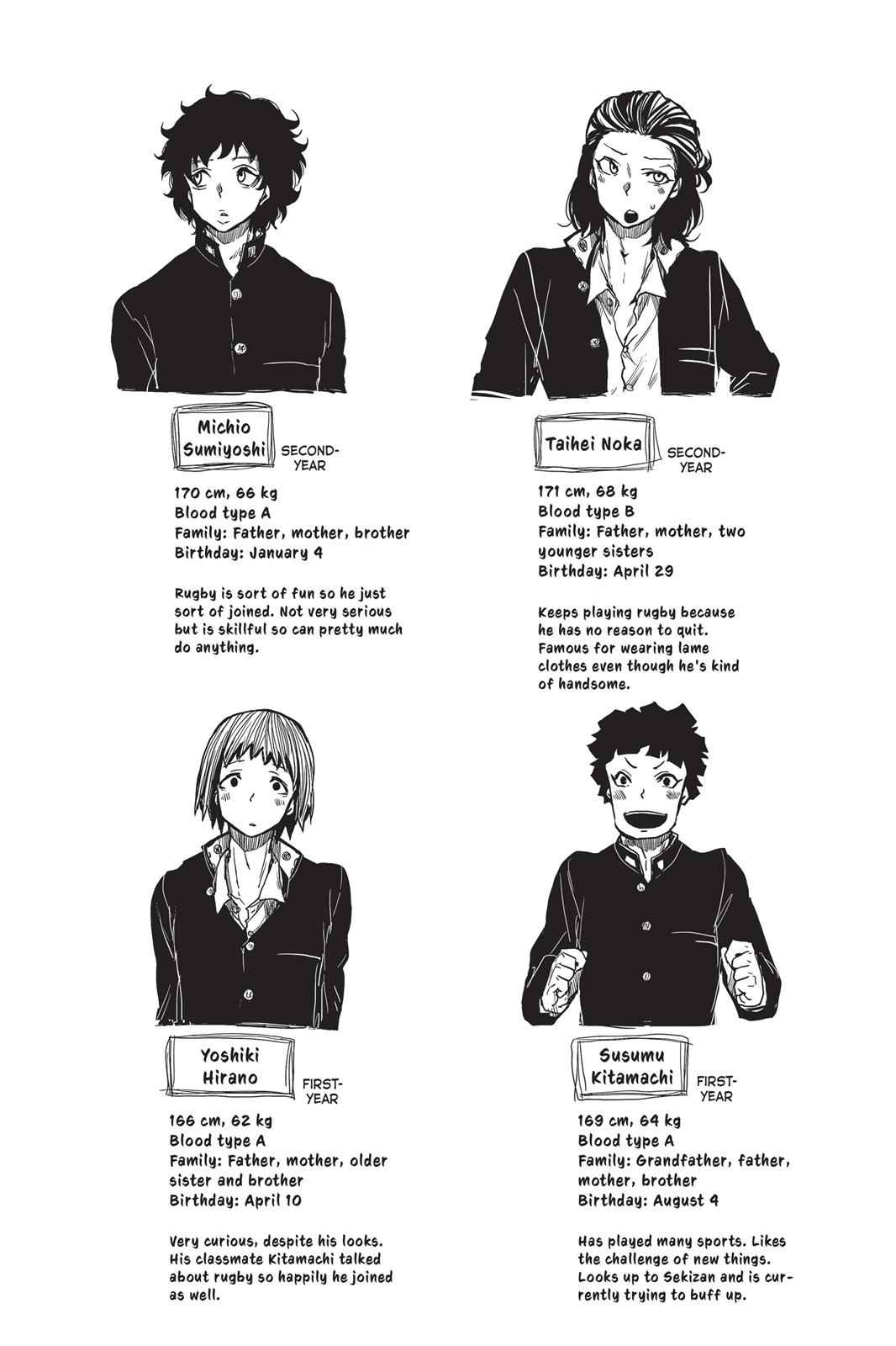 All Out!! Chap 13 - Next Chap 14