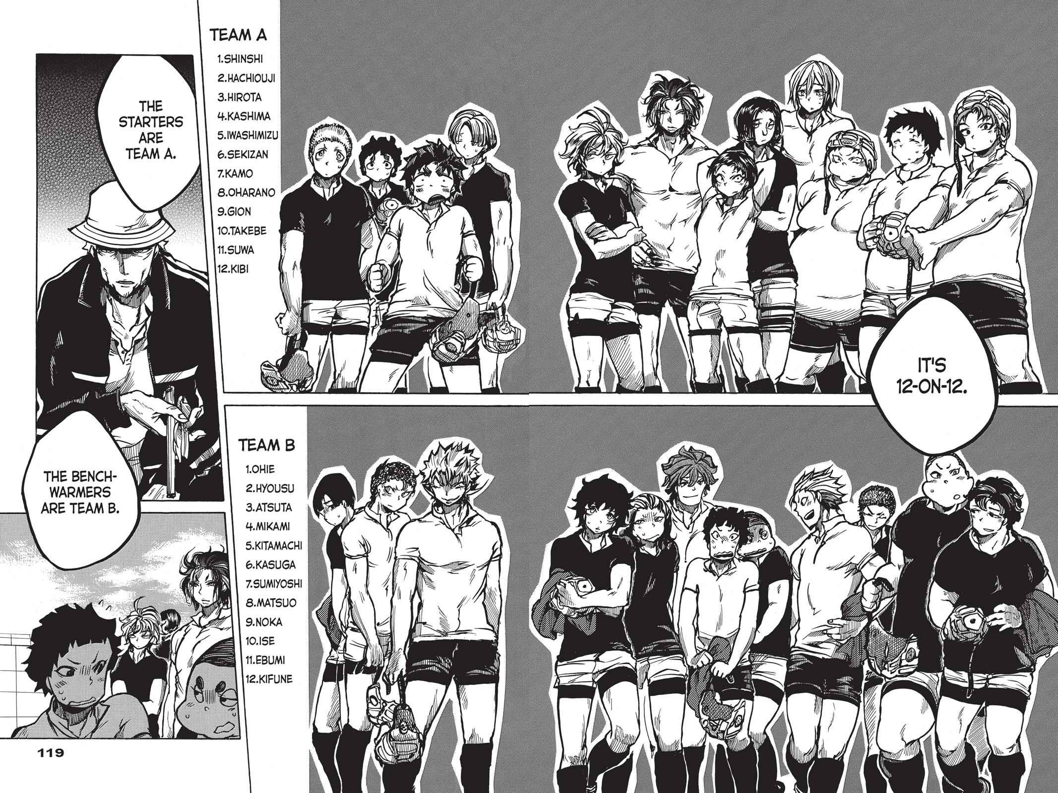 All Out!! Chap 14 - Next Chap 15