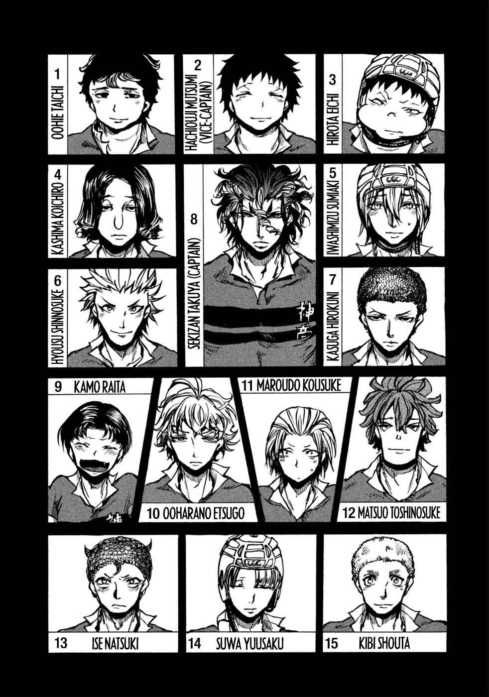 All Out!! Chap 16 - Next Chap 17