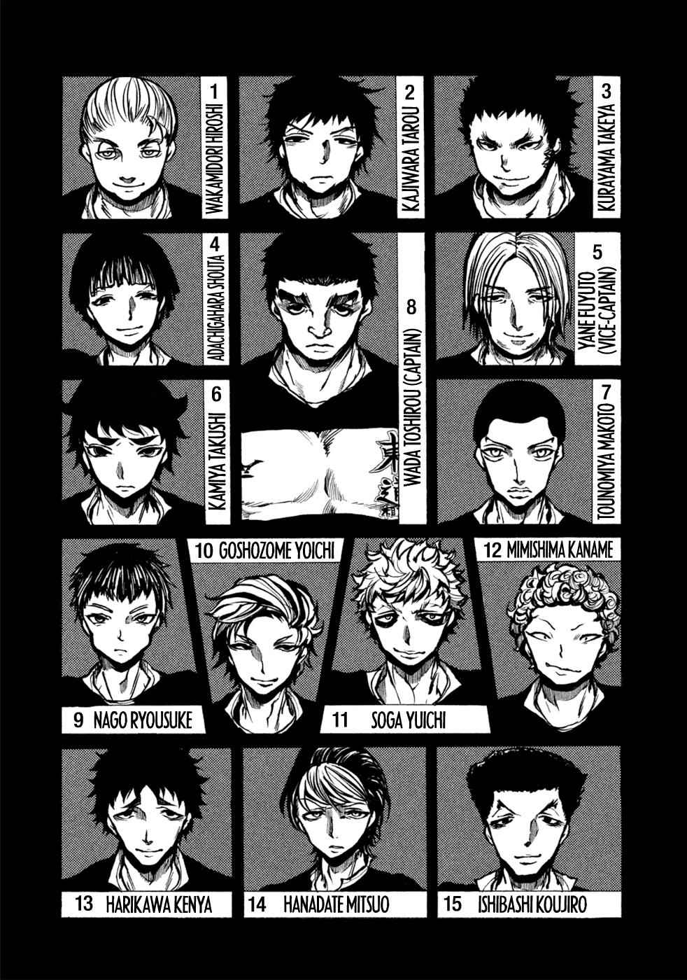 All Out!! Chap 16 - Next Chap 17