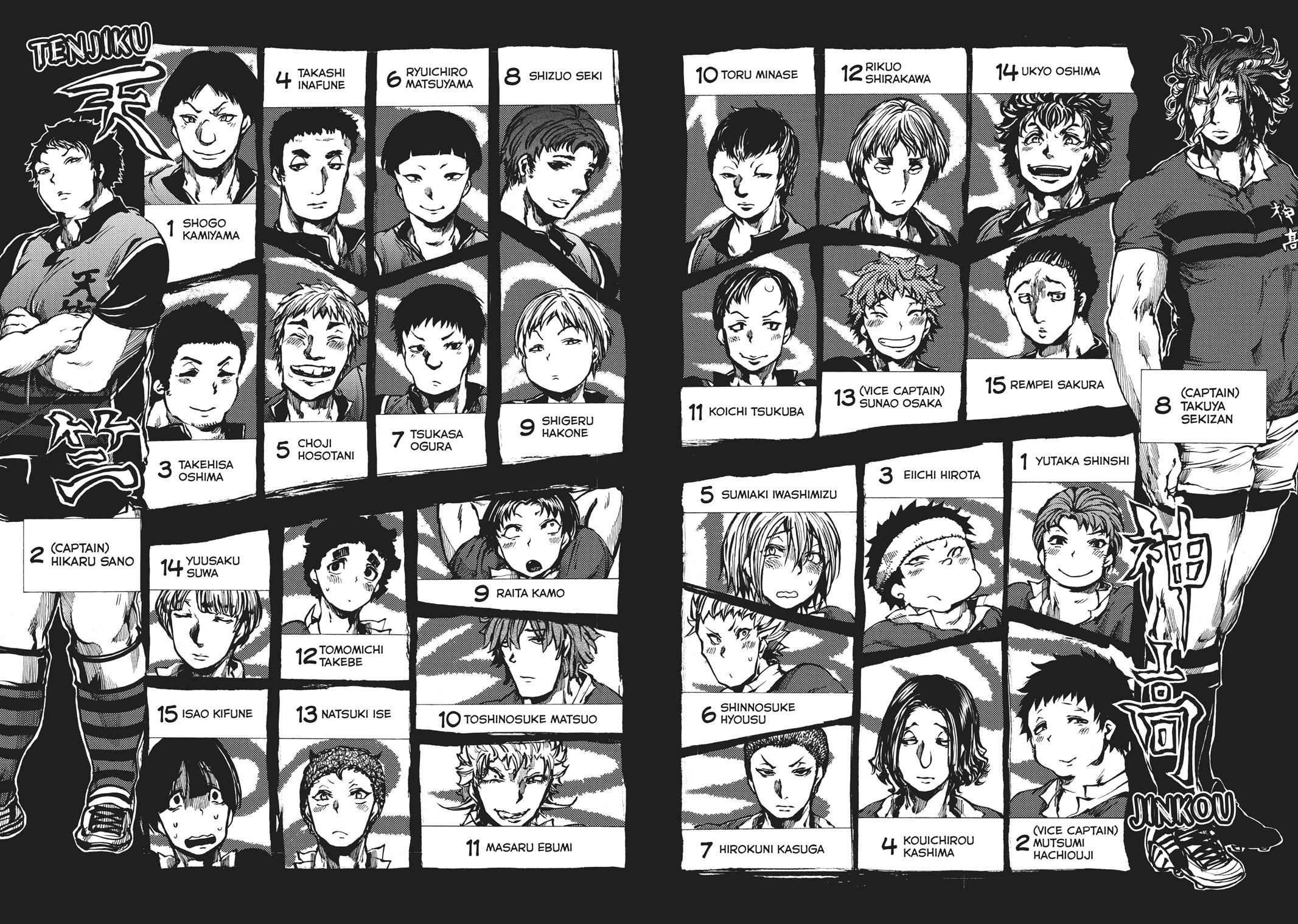 All Out!! Chap 40 - Next Chap 41