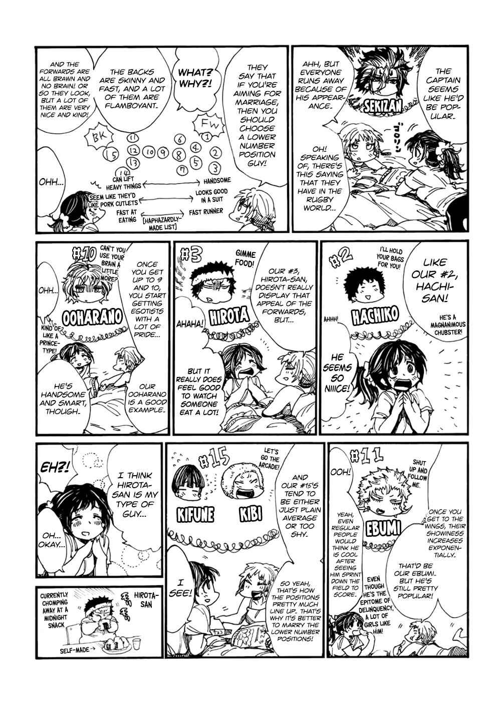 All Out!! Chap 54 - Next Chap 55