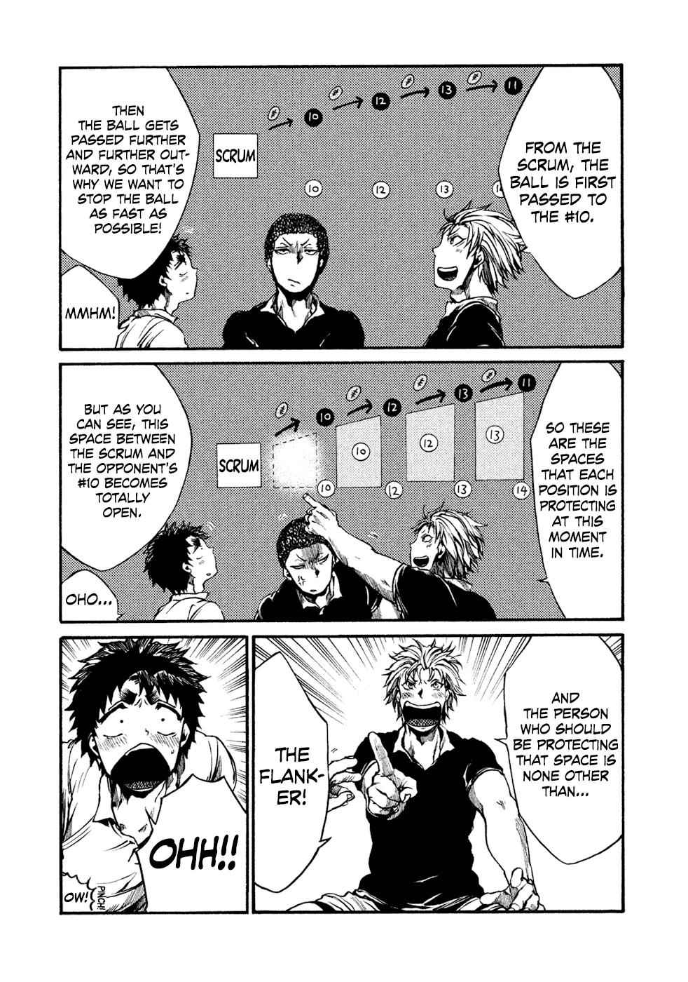 All Out!! Chap 56 - Next Chap 57