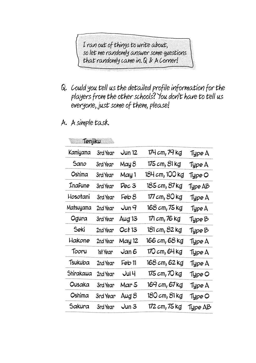 All Out!! Chap 63 - Next Chap 64