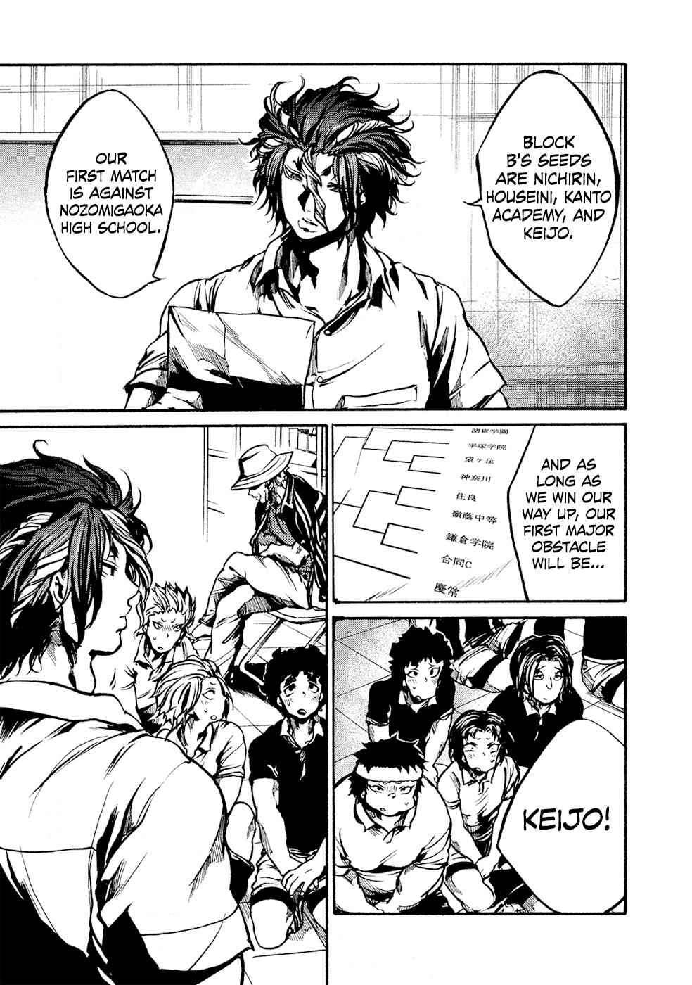 All Out!! Chap 71 - Next Chap 72