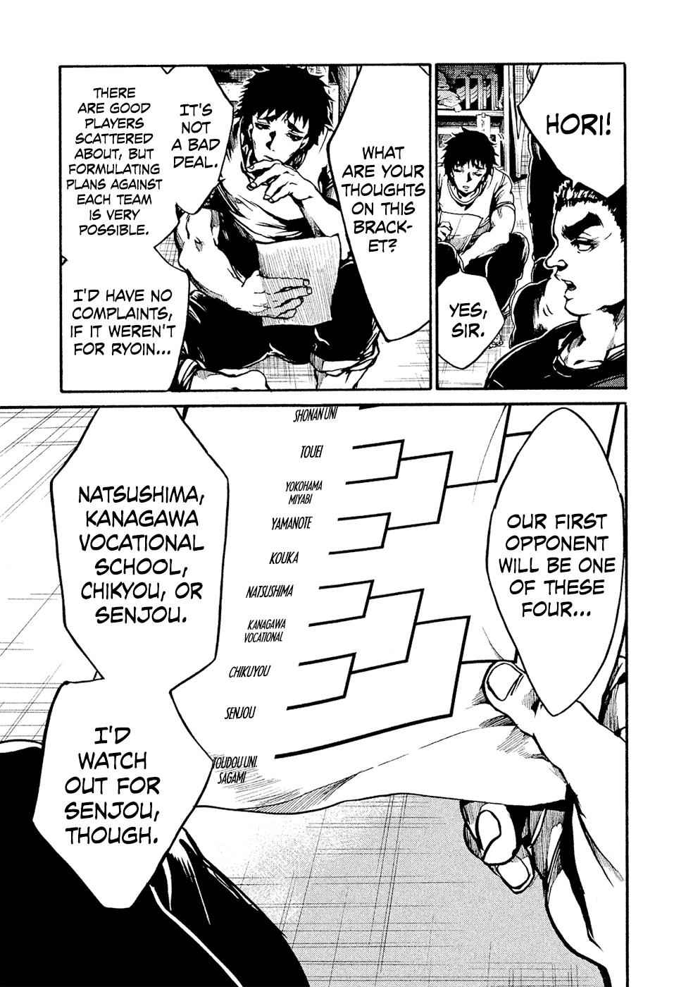 All Out!! Chap 73 - Next Chap 74
