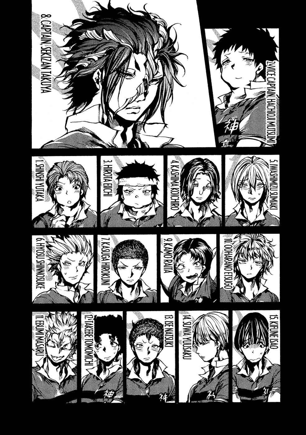 All Out!! Chap 75 - Next Chap 76