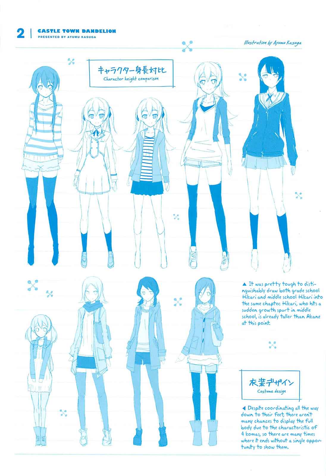 Joukamachi no Dandelion Chap 12 - Next Chap 13