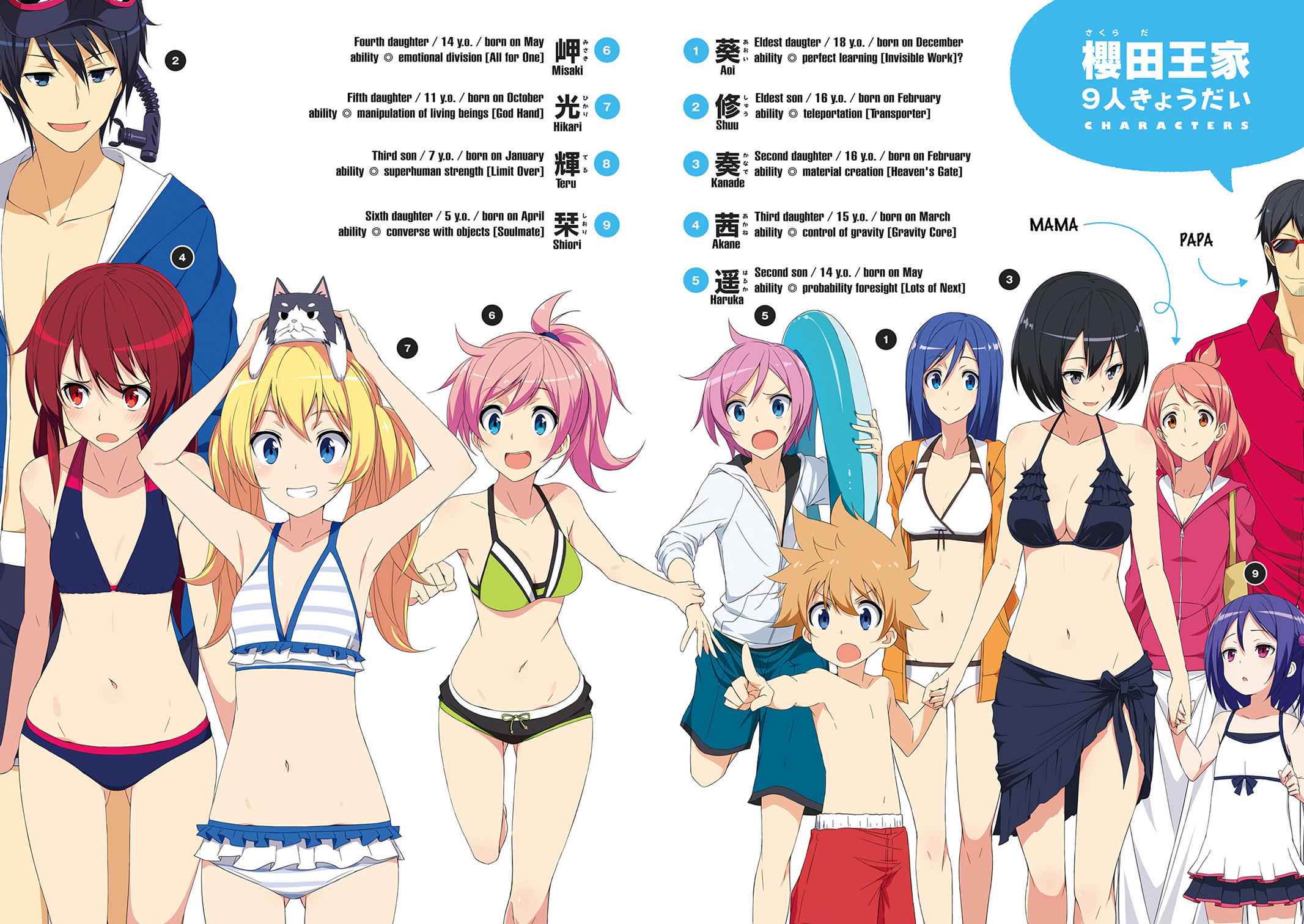 Joukamachi no Dandelion Chap 12 - Next Chap 13