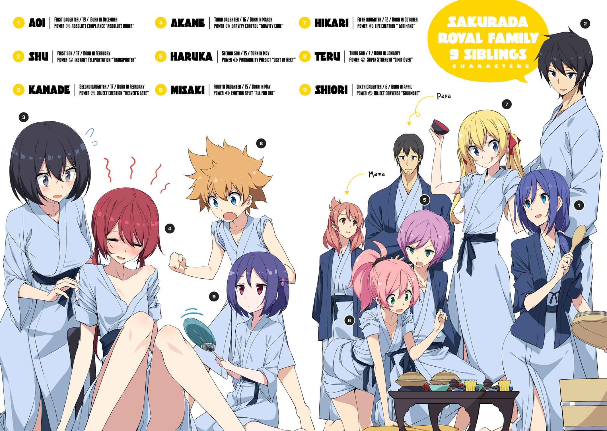 Joukamachi no Dandelion Chap 23 - Next Chap 24