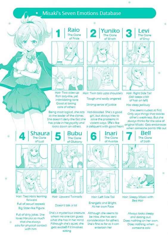 Joukamachi no Dandelion Chap 40.5 - Next Chap 41.5