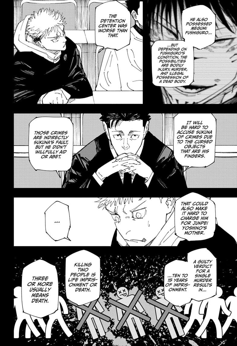 Jujutsu Kaisen Chap 244 - Next Chap 245
