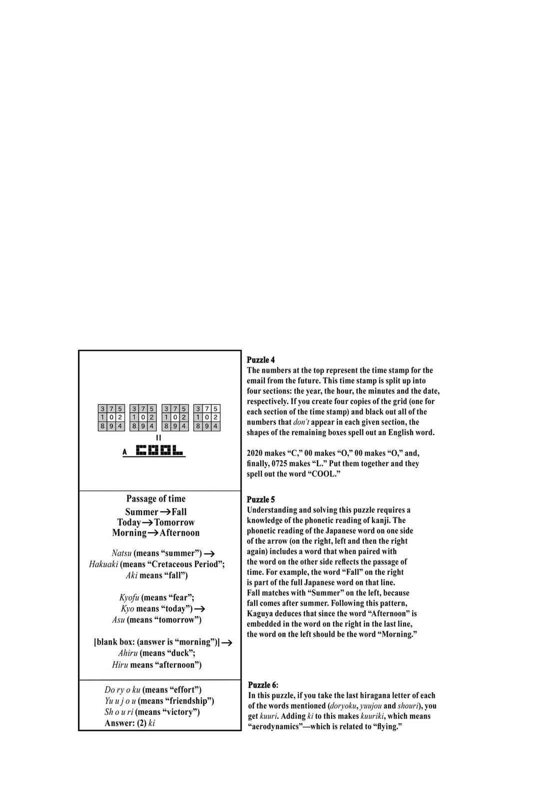 Kaguya-sama - Love Is War Chap 4 - Next Chap 5