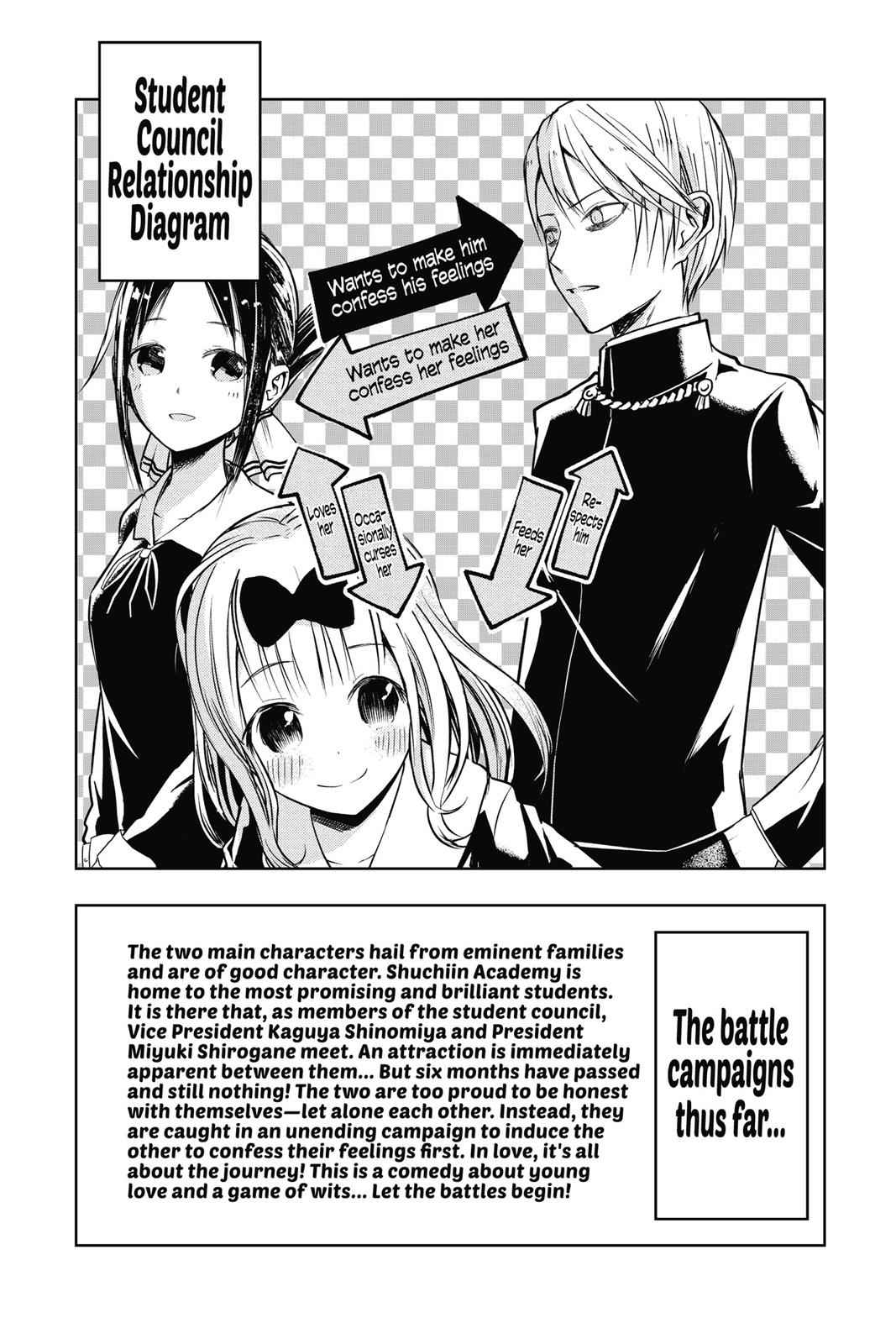 Kaguya-sama - Love Is War Chap 21 - Next Chap 22