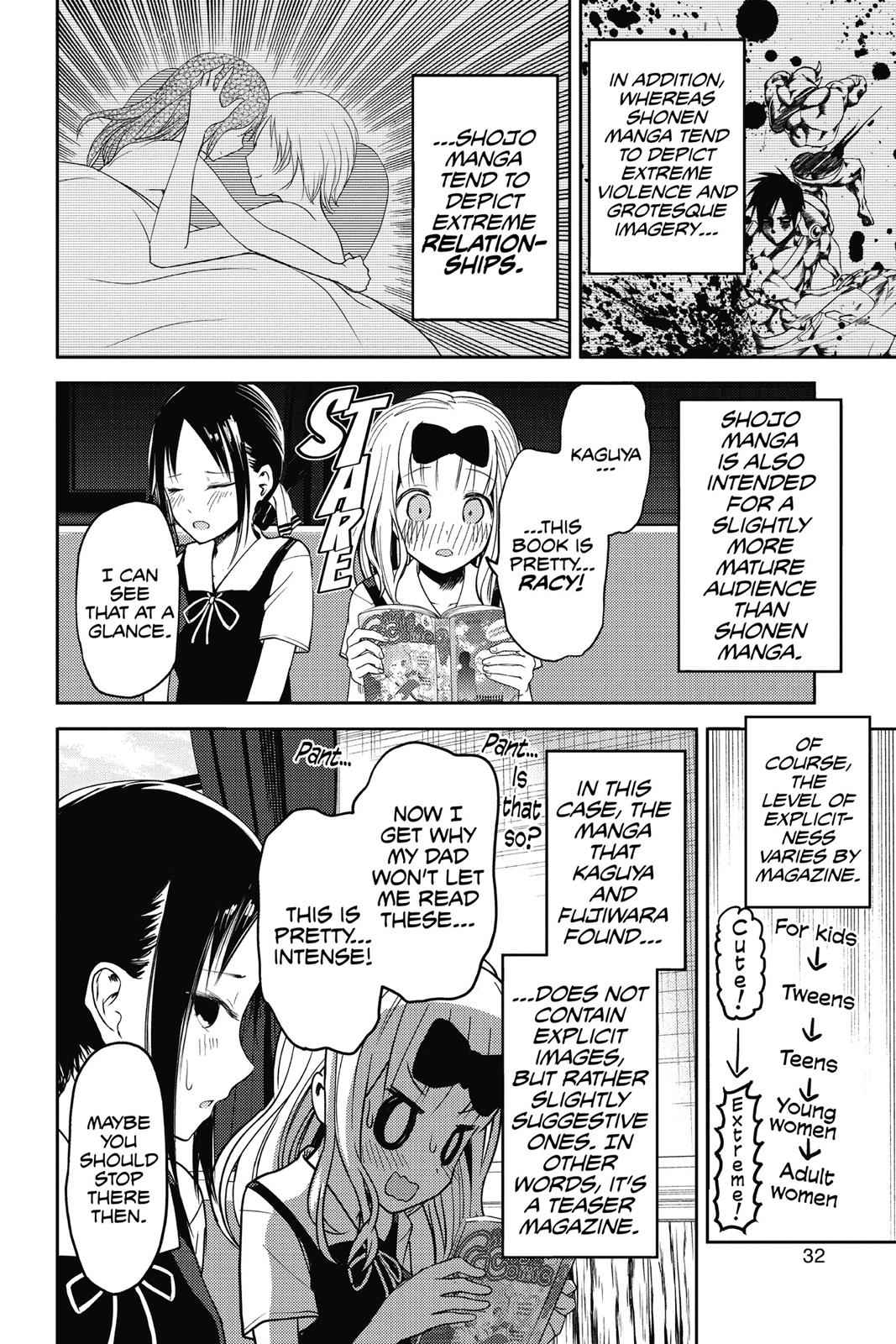 Kaguya-sama - Love Is War Chap 22 - Next Chap 23