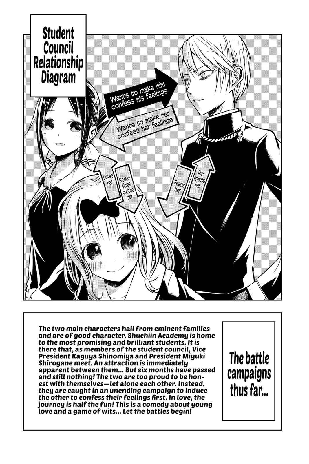 Kaguya-sama - Love Is War Chap 31 - Next Chap 32