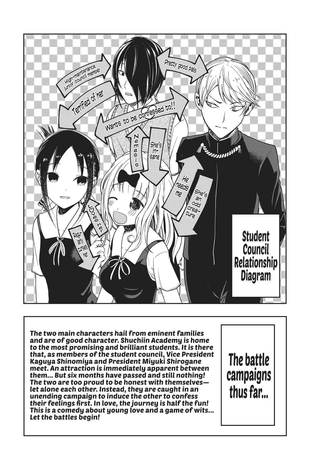 Kaguya-sama - Love Is War Chap 51 - Next Chap 52