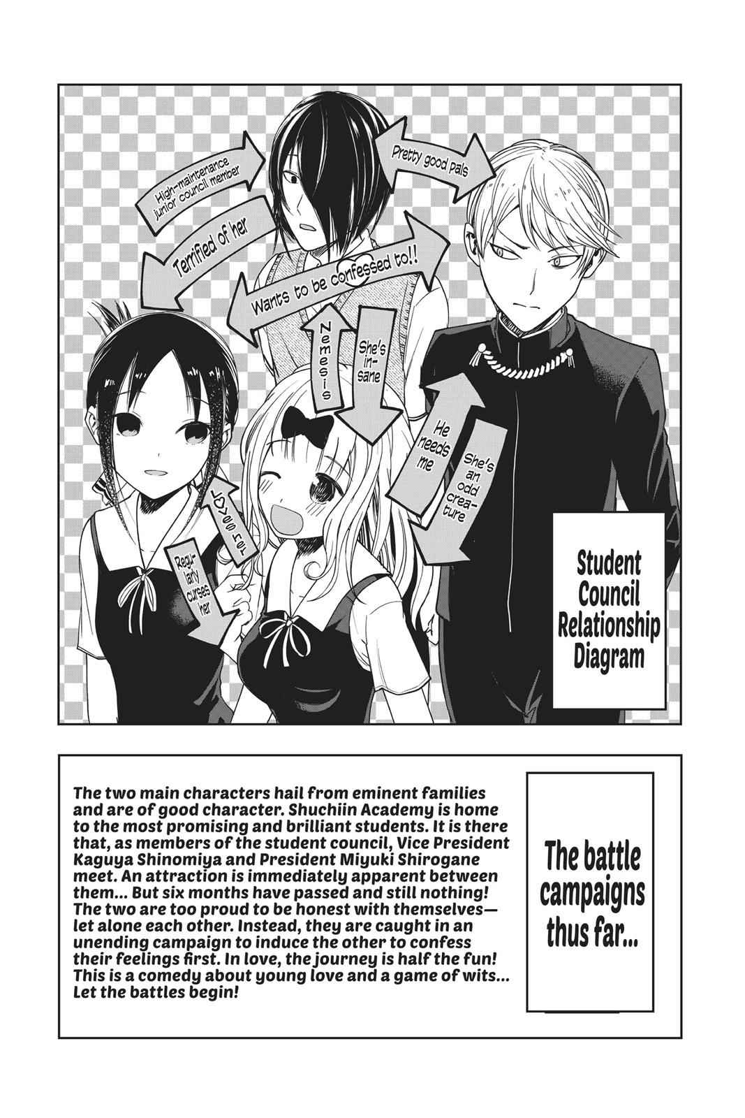 Kaguya-sama - Love Is War Chap 61 - Next Chap 62