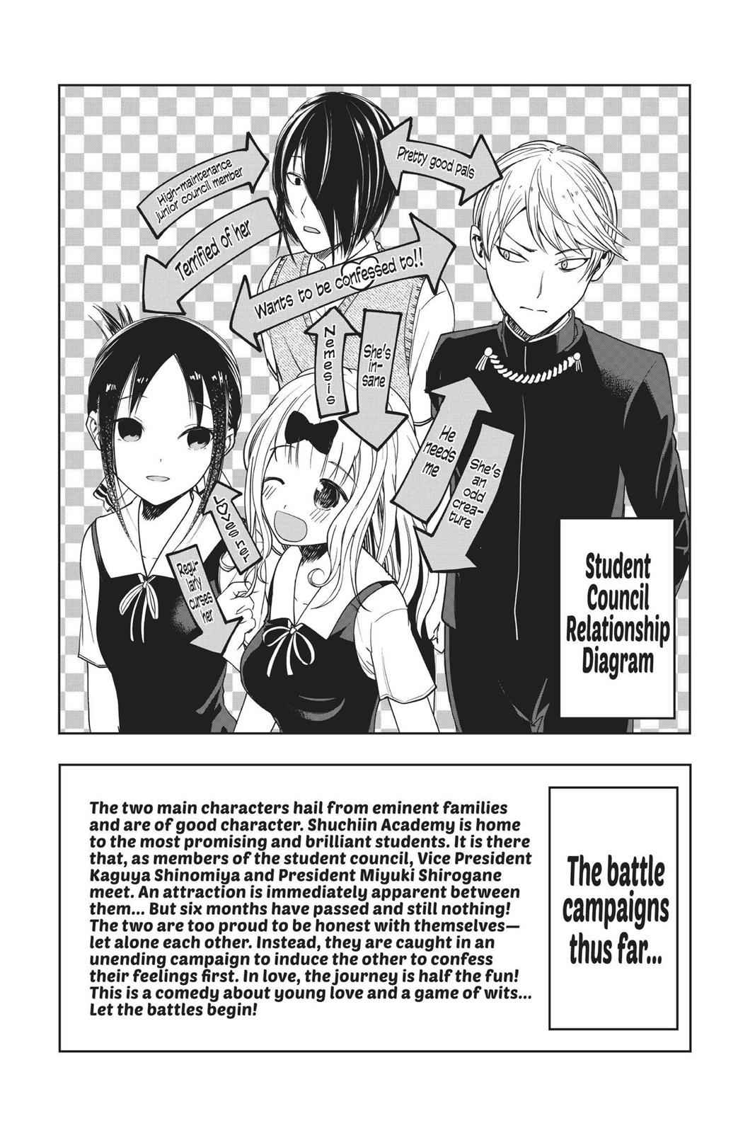 Kaguya-sama - Love Is War Chap 71 - Next Chap 72