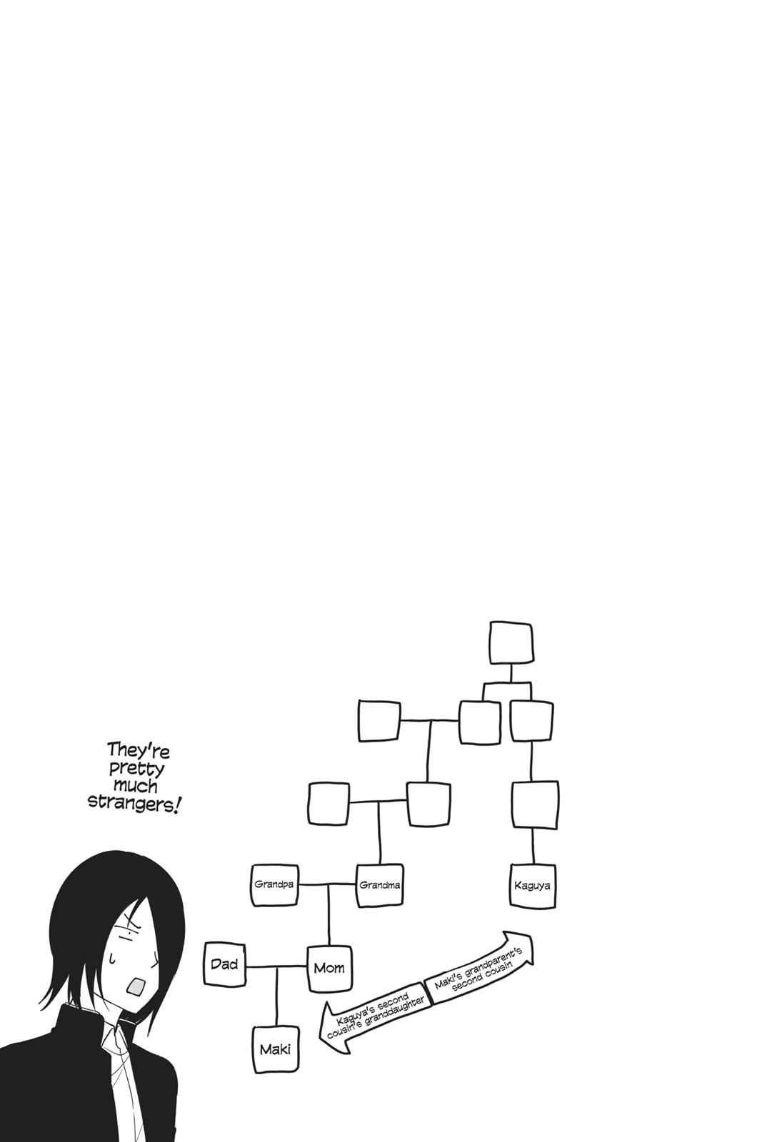 Kaguya-sama - Love Is War Chap 98 - Next Chap 99