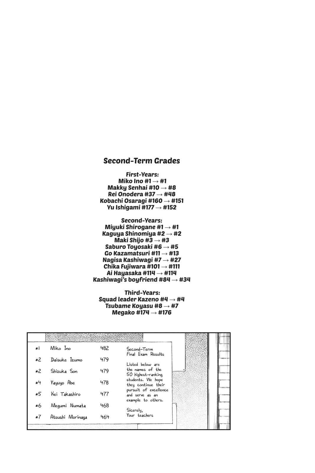 Kaguya-sama - Love Is War Chap 105 - Next Chap 106