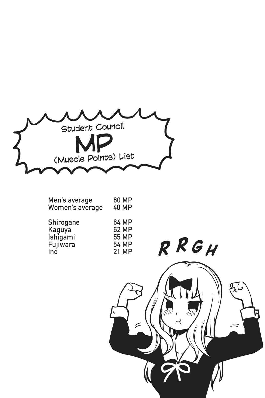 Kaguya-sama - Love Is War Chap 117 - Next Chap 118