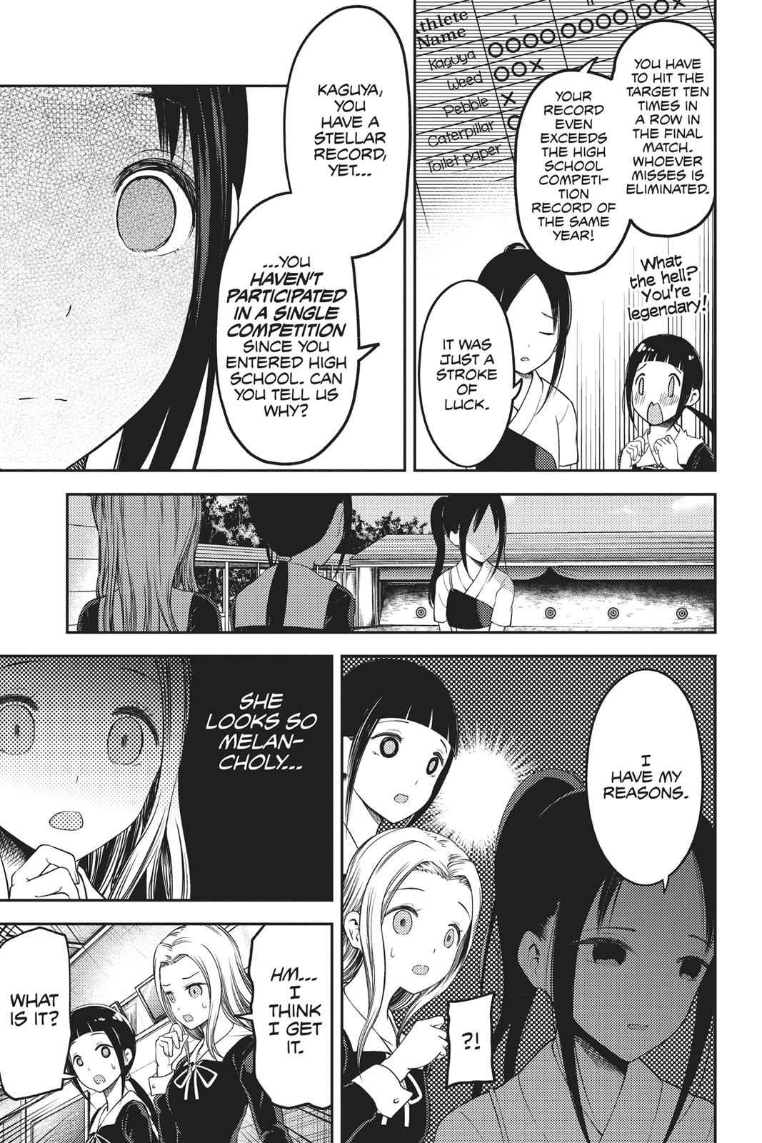 Kaguya-sama - Love Is War Chap 116 - Next Chap 117
