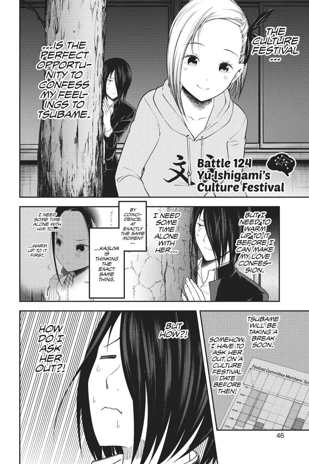 Kaguya-sama - Love Is War Chap 124 - Next Chap 125