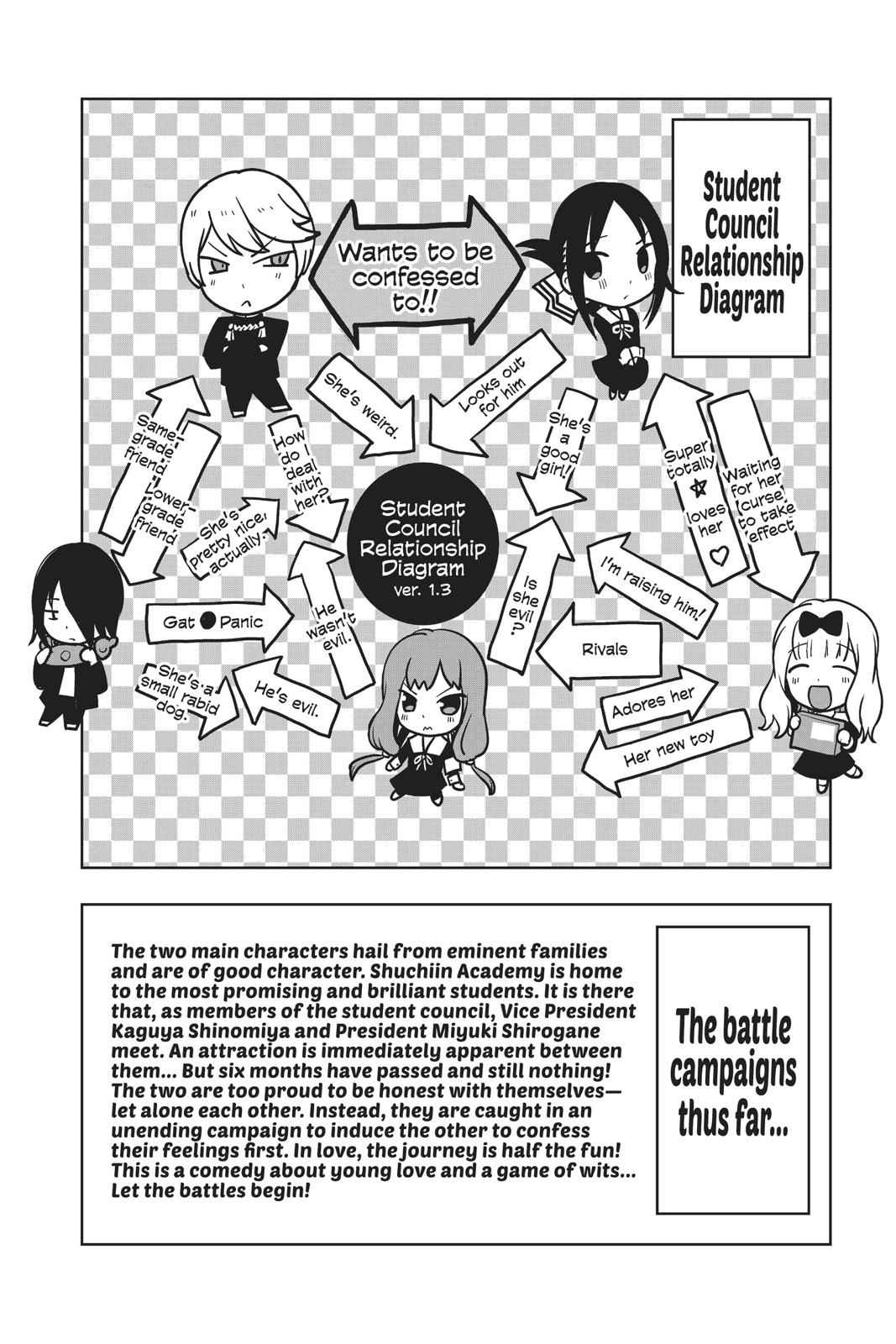 Kaguya-sama - Love Is War Chap 132 - Next Chap 133