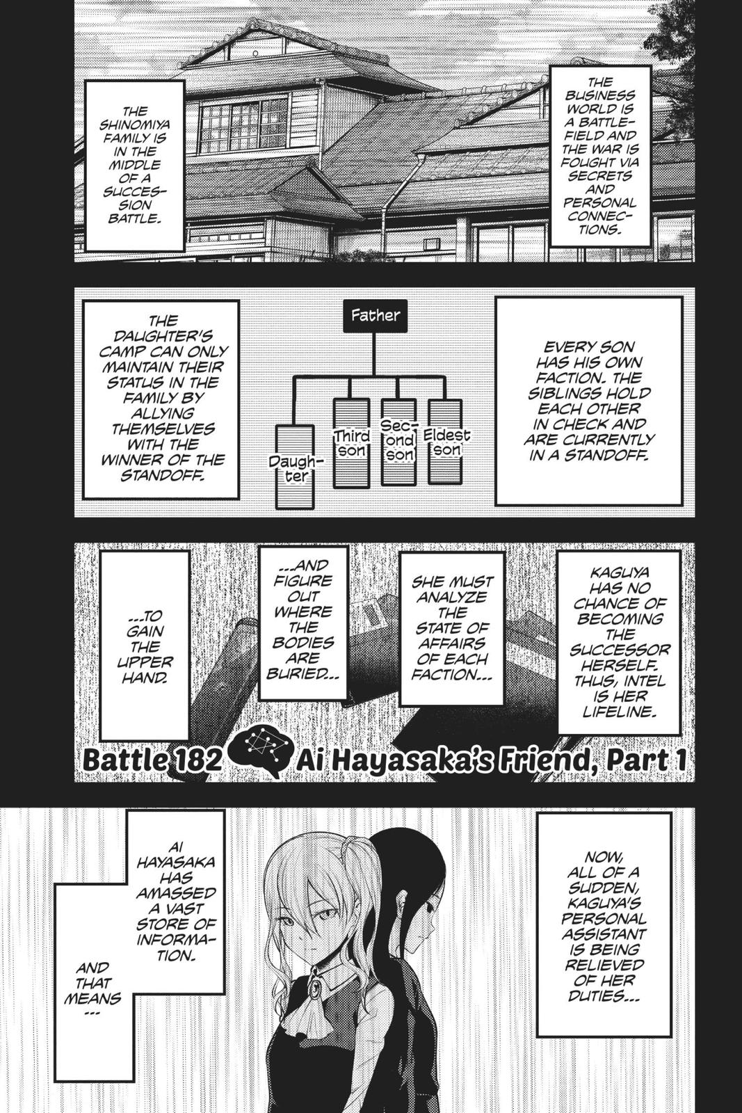 Kaguya-sama - Love Is War Chap 182 - Next Chap 183