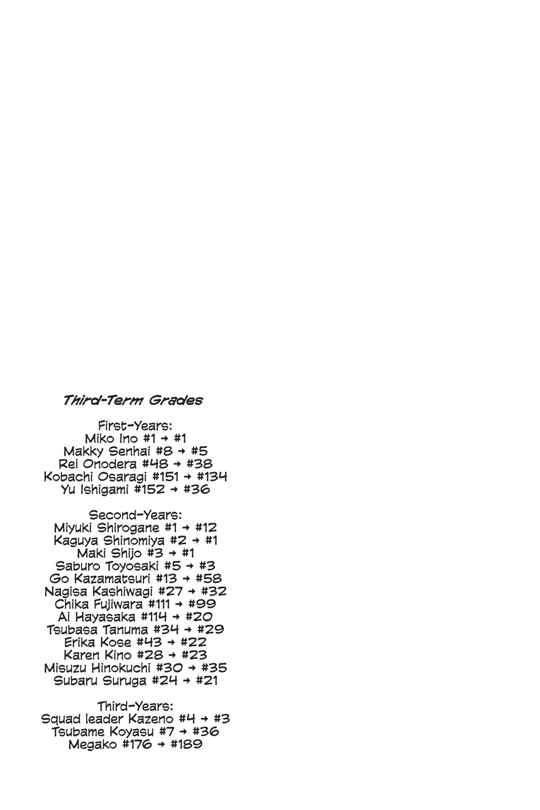 Kaguya-sama - Love Is War Chap 199 - Next Chap 200