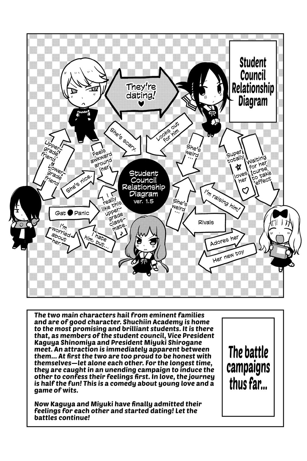 Kaguya-sama - Love Is War Chap 222 - Next Chap 223