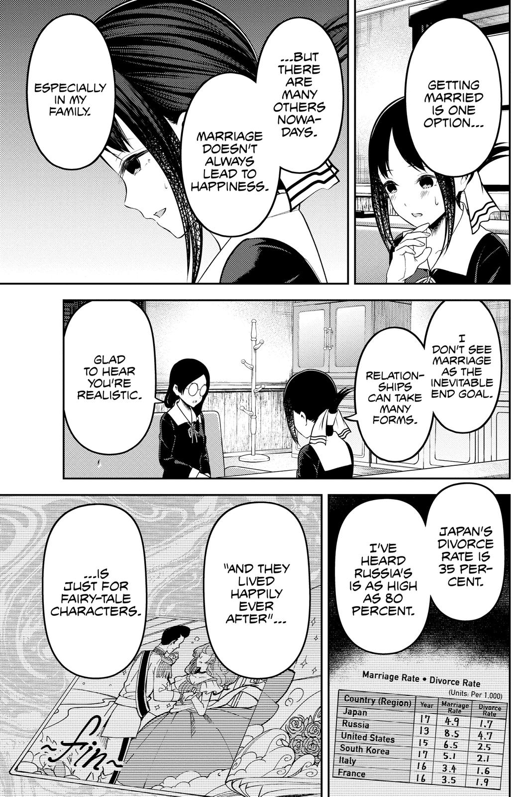 Kaguya-sama - Love Is War Chap 231 - Next Chap 232