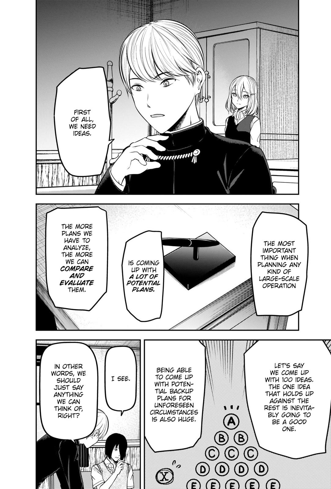 Kaguya-sama - Love Is War Chap 250 - Next Chap 251