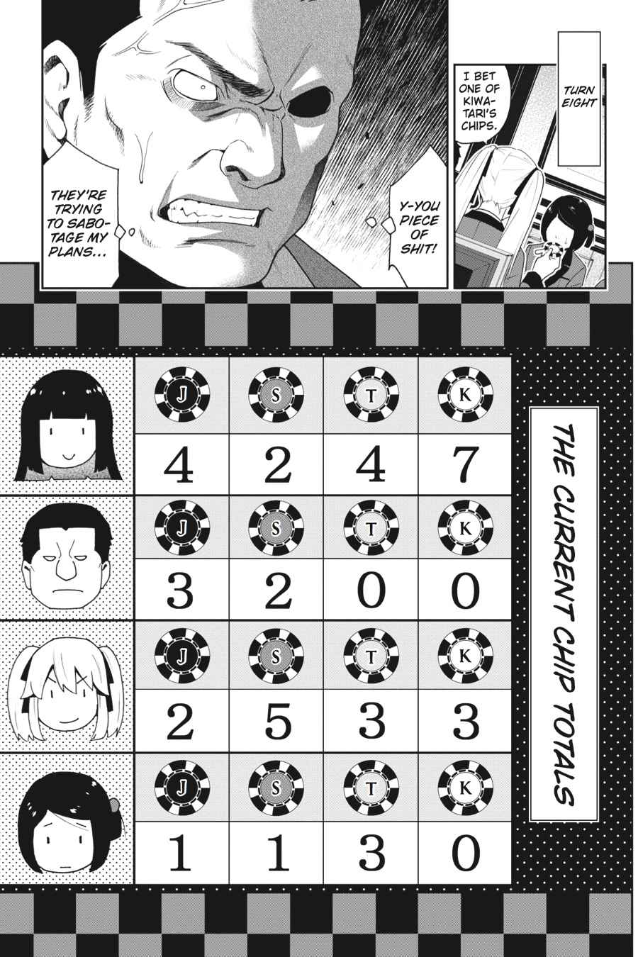 Kakegurui Chap 8 - Next Chap 9