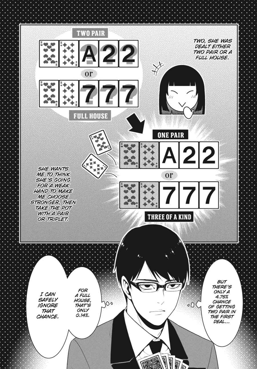 Kakegurui Chap 24 - Next Chap 25