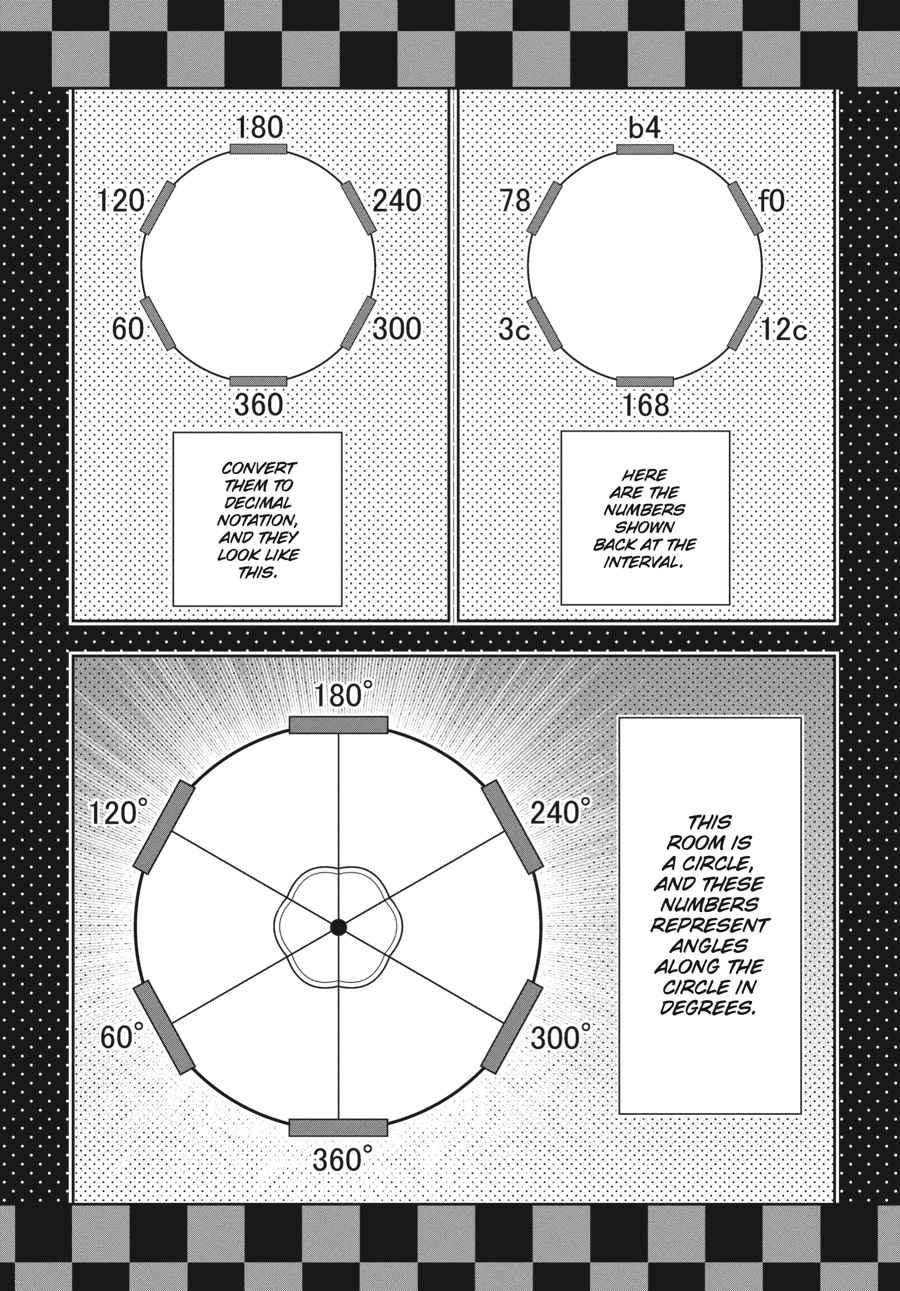 Kakegurui Chap 31 - Next Chap 32