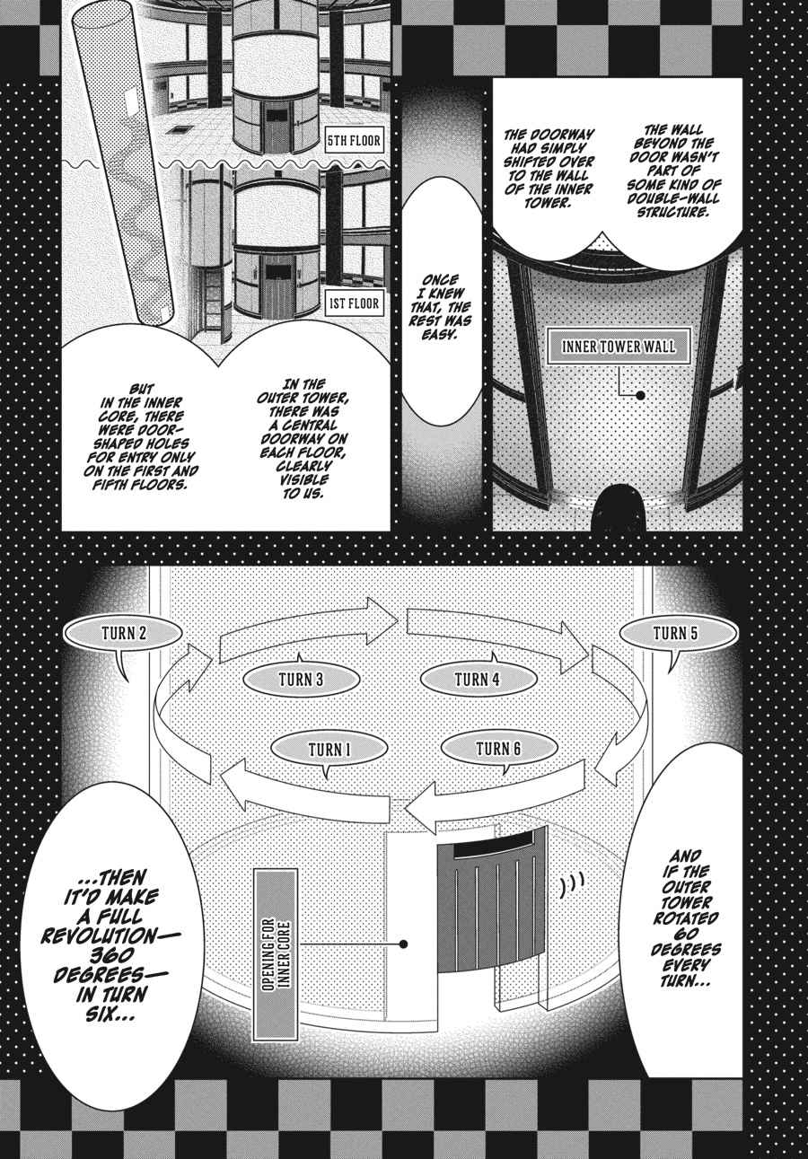 Kakegurui Chap 33 - Next Chap 34