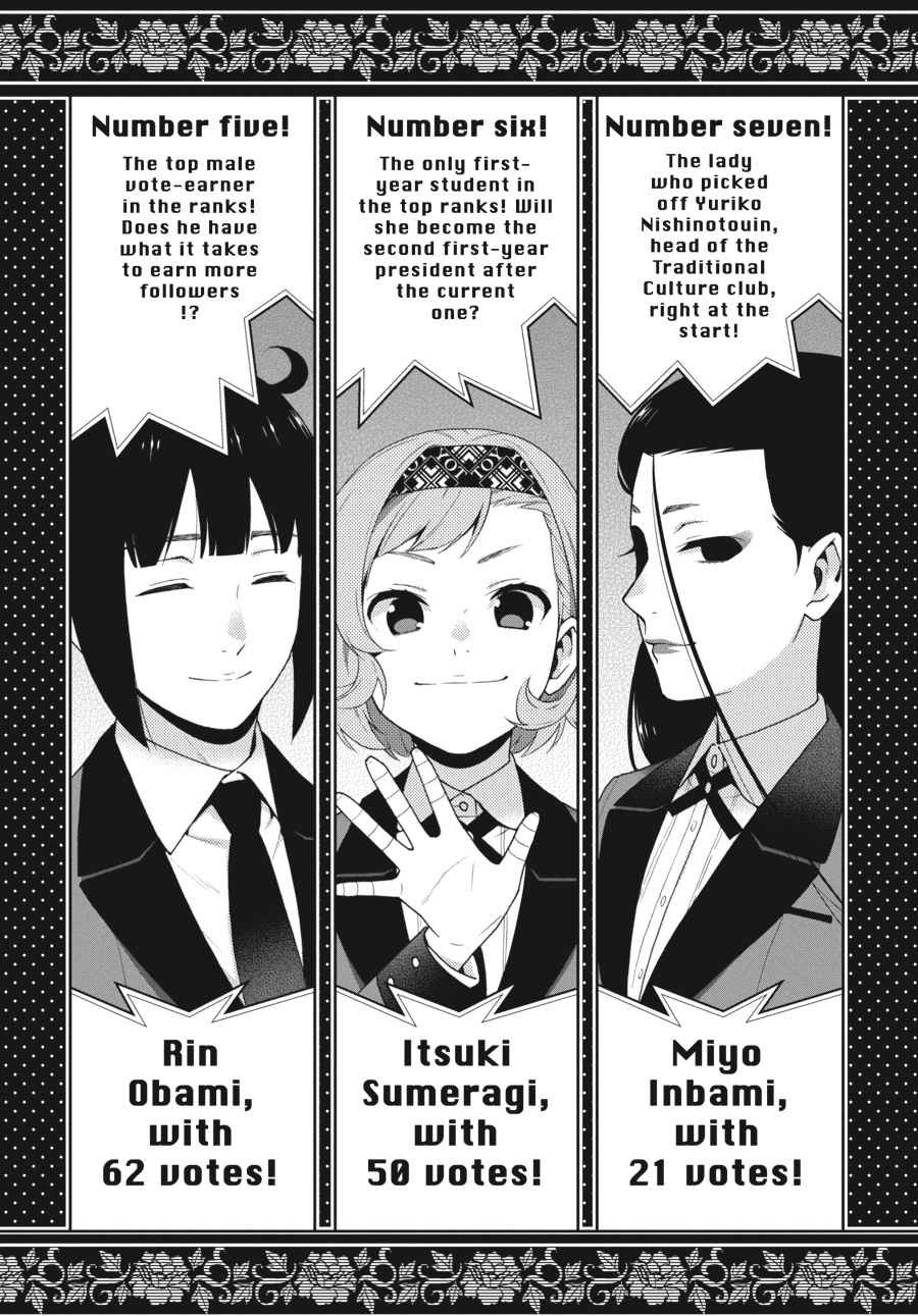 Kakegurui Chap 44 - Next Chap 45