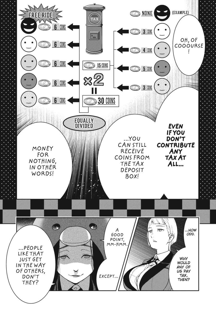 Kakegurui Chap 45 - Next Chap 46