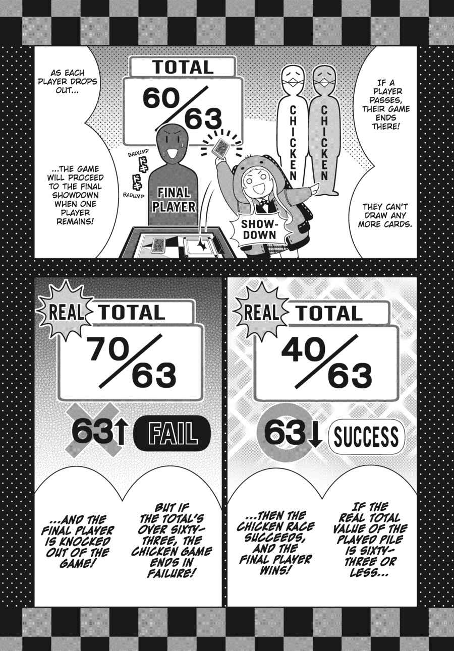 Kakegurui Chap 54 - Next Chap 55