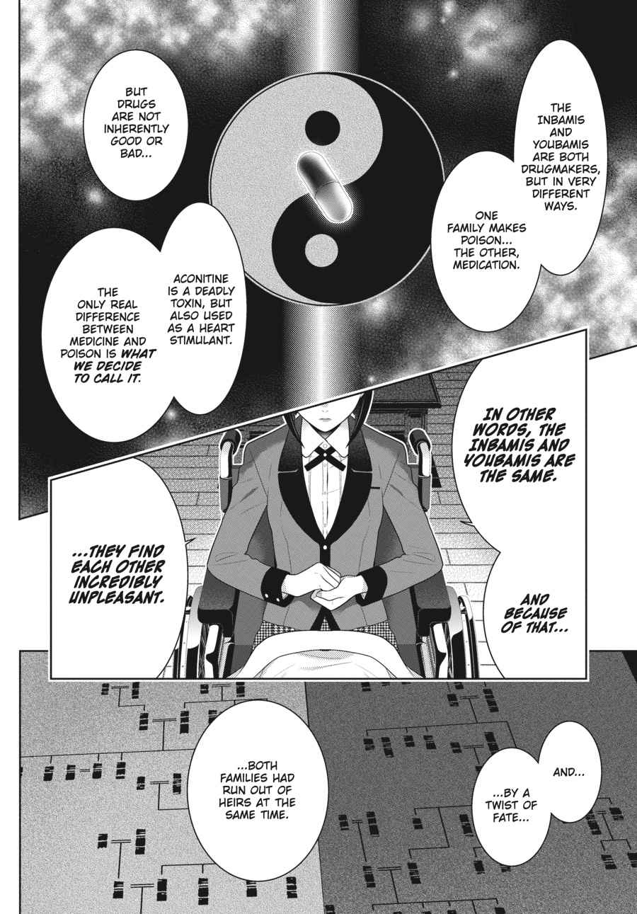 Kakegurui Chap 68.5 - Next Chap 69.5