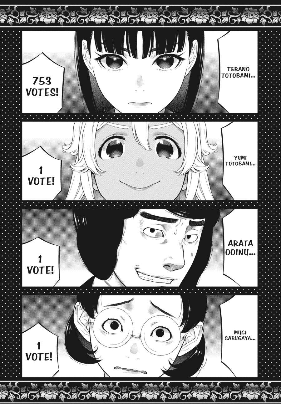 Kakegurui Chap 77 - Next Chap 78