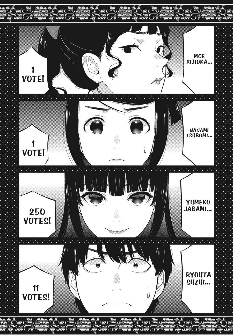 Kakegurui Chap 77 - Next Chap 78