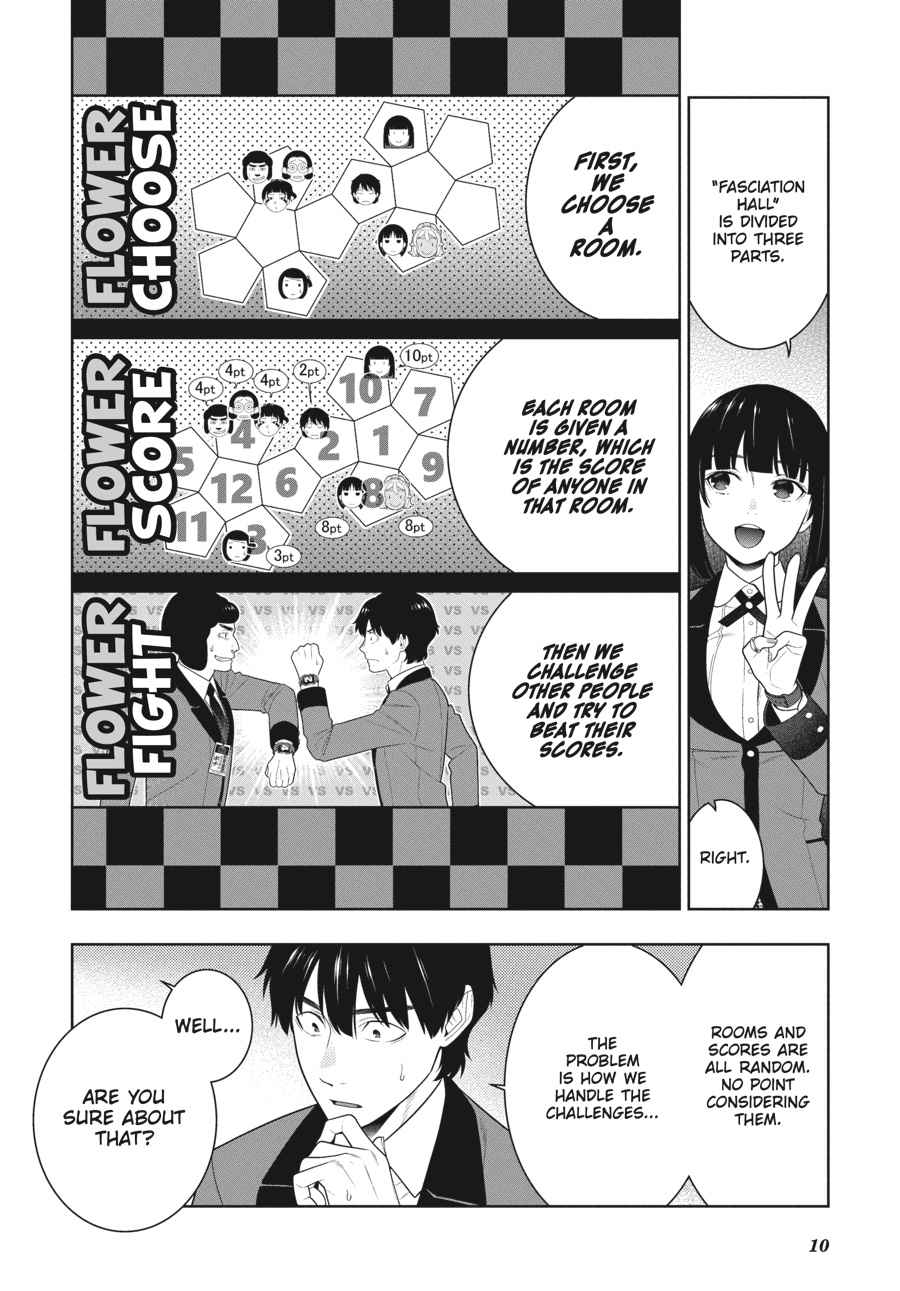 Kakegurui Chap 78 - Next Chap 79