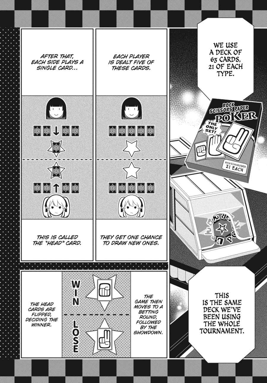 Kakegurui Chap 71 - Next Chap 72