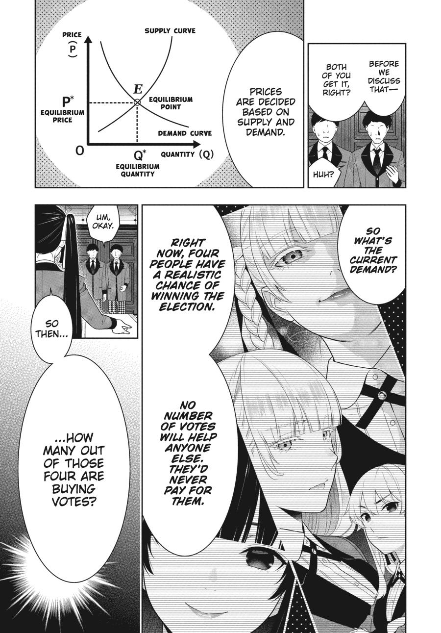 Kakegurui Chap 85 - Next Chap 86