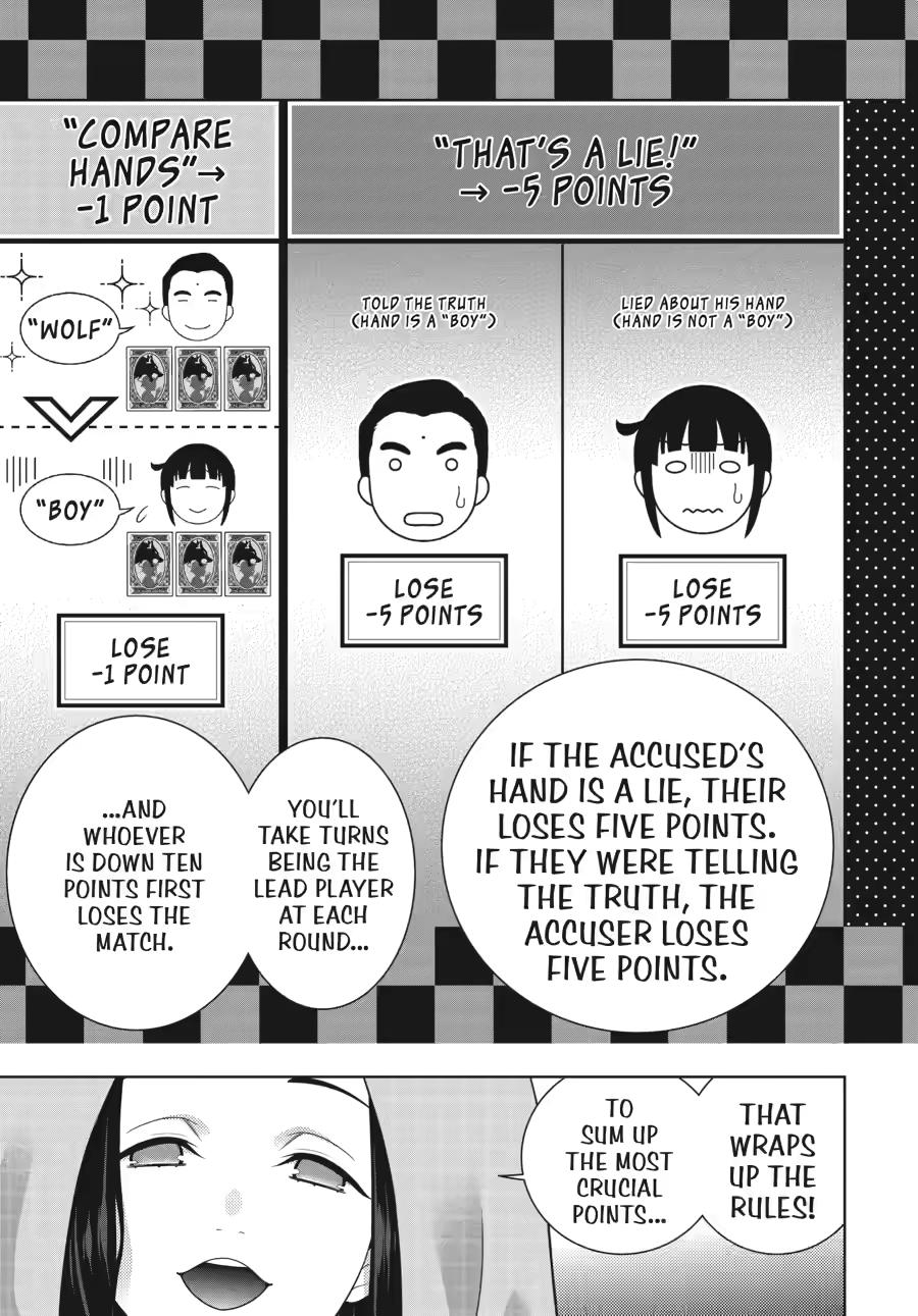 Kakegurui Chap 121 - Next Chap 122