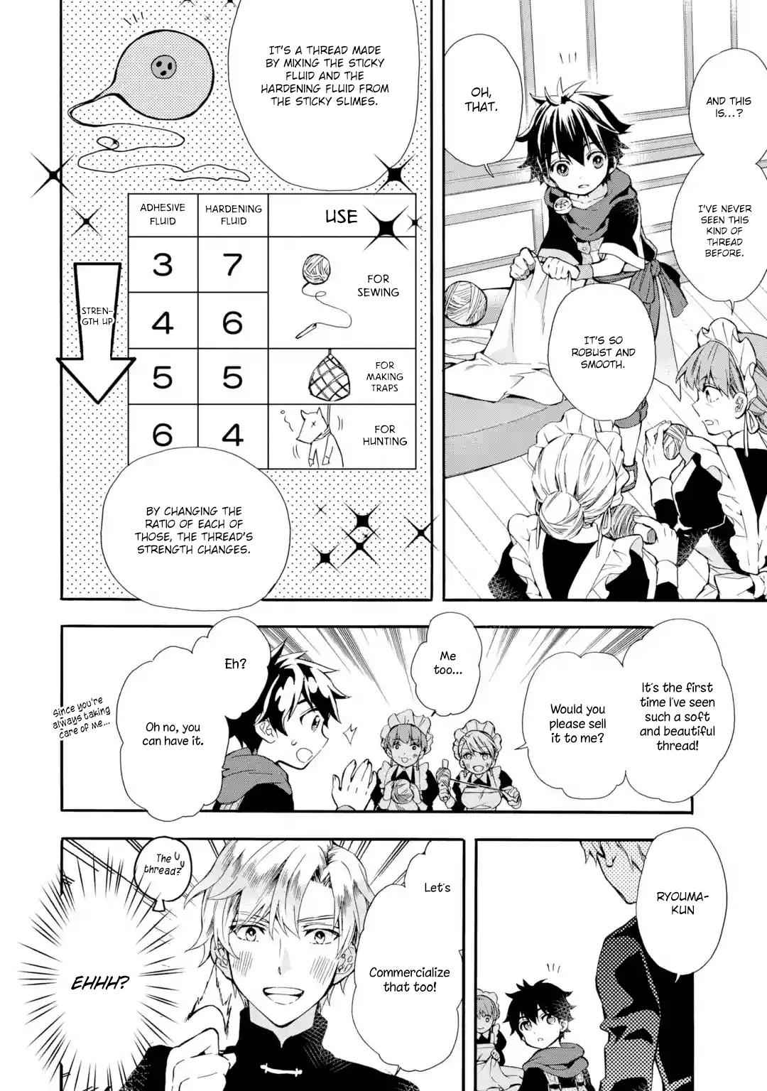 Kami-tachi ni Hirowareta Otoko Chap 9 - Next Chap 10