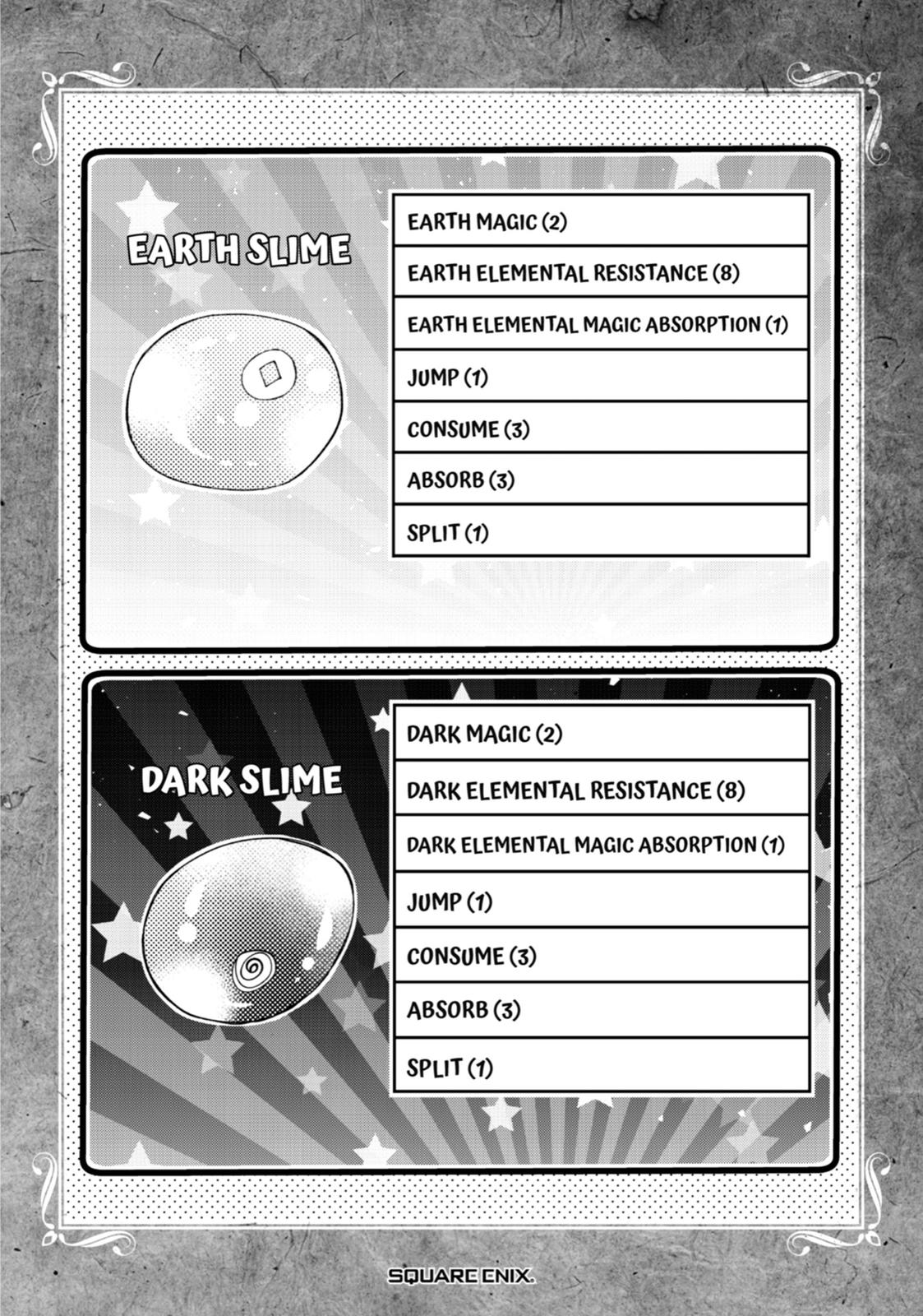 Kami-tachi ni Hirowareta Otoko Chap 40.5 - Next Chap 41.5